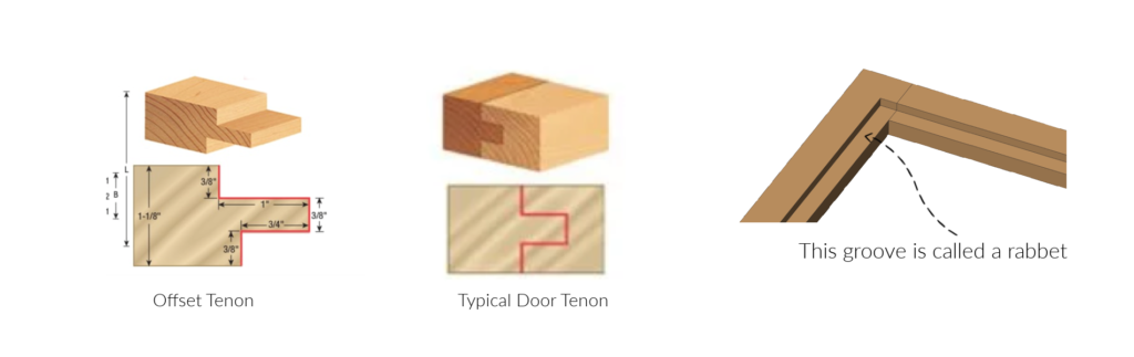 Window Tenons DIY Modern Window Divider - Joinery & Design Co